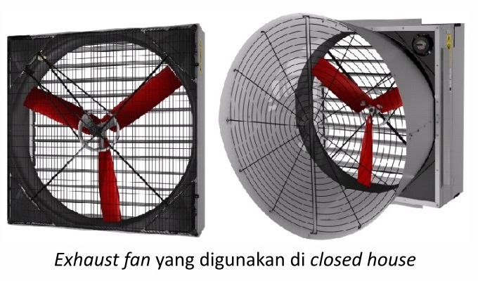 blower closed house