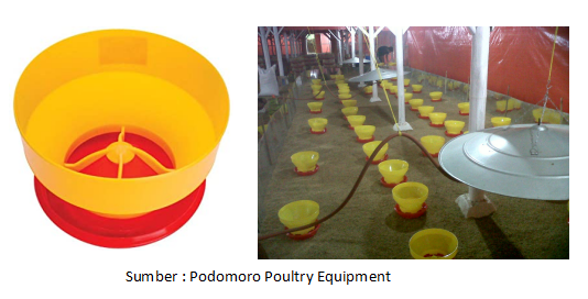 Baby Chick Feeder